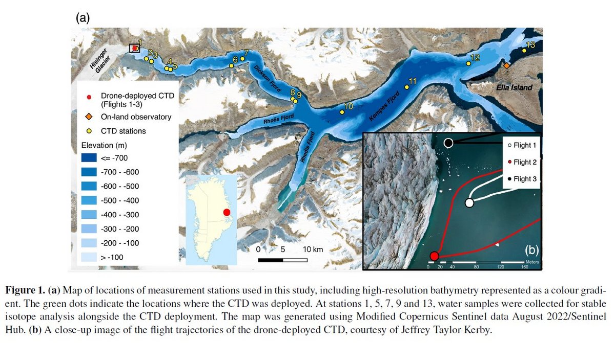Meltwater from the Greenland ice sheet and its water isotope ...
